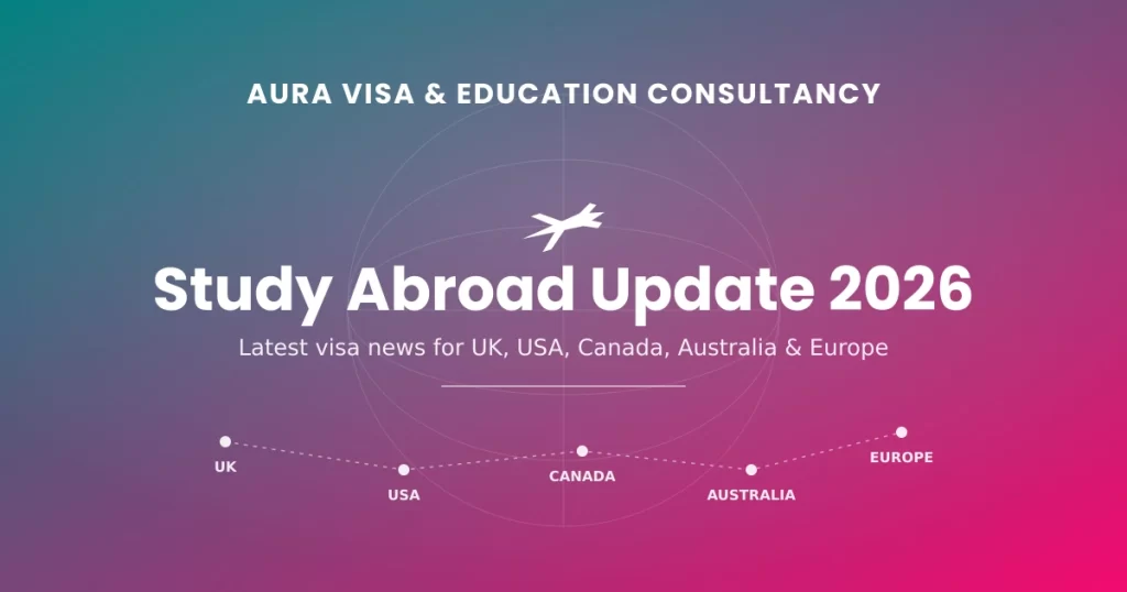 Study abroad update 2026 for UK, USA, Canada, Australia and Europe student visas