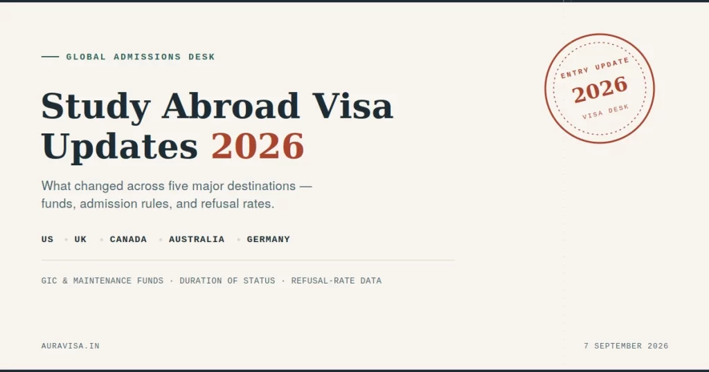 study-abroad-visa-updates-2026-hero
